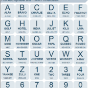 PhoneticAlphabet - Annotation-2020-07-22-111854